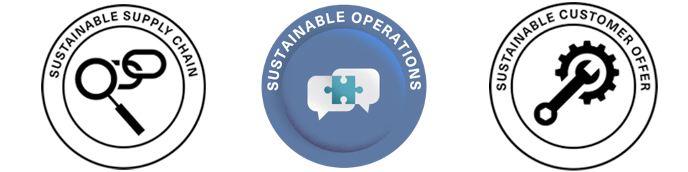 Operacions sostenibles